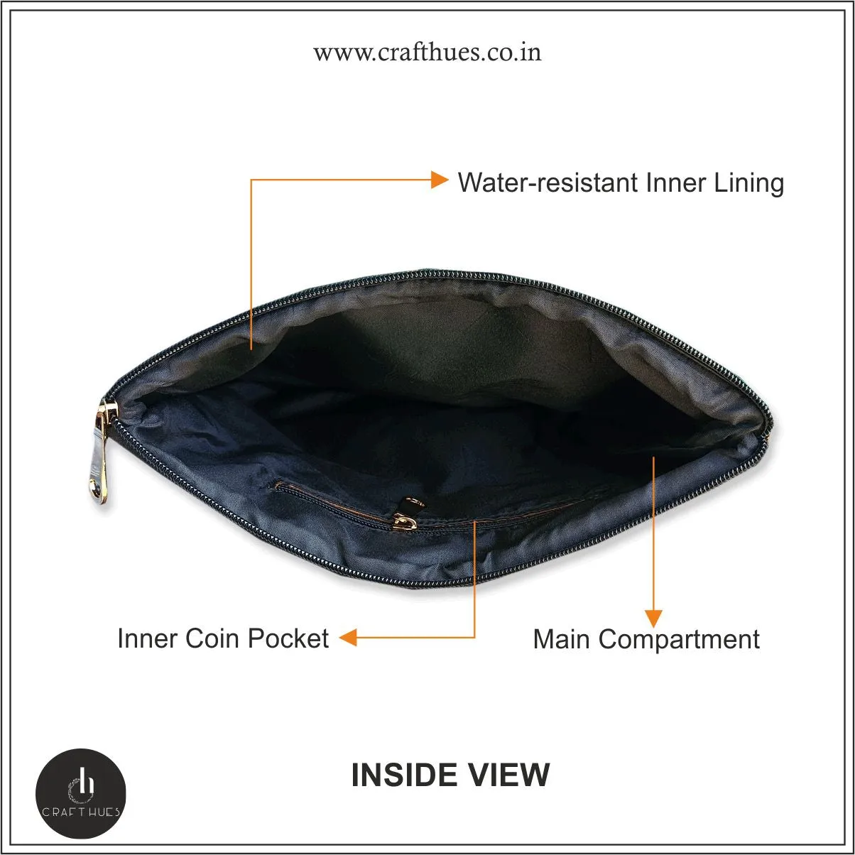 Blue Garden Art Nouveau Sling Bag