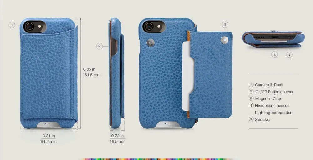 Niko Wallet-Leather Case for iPhone 7