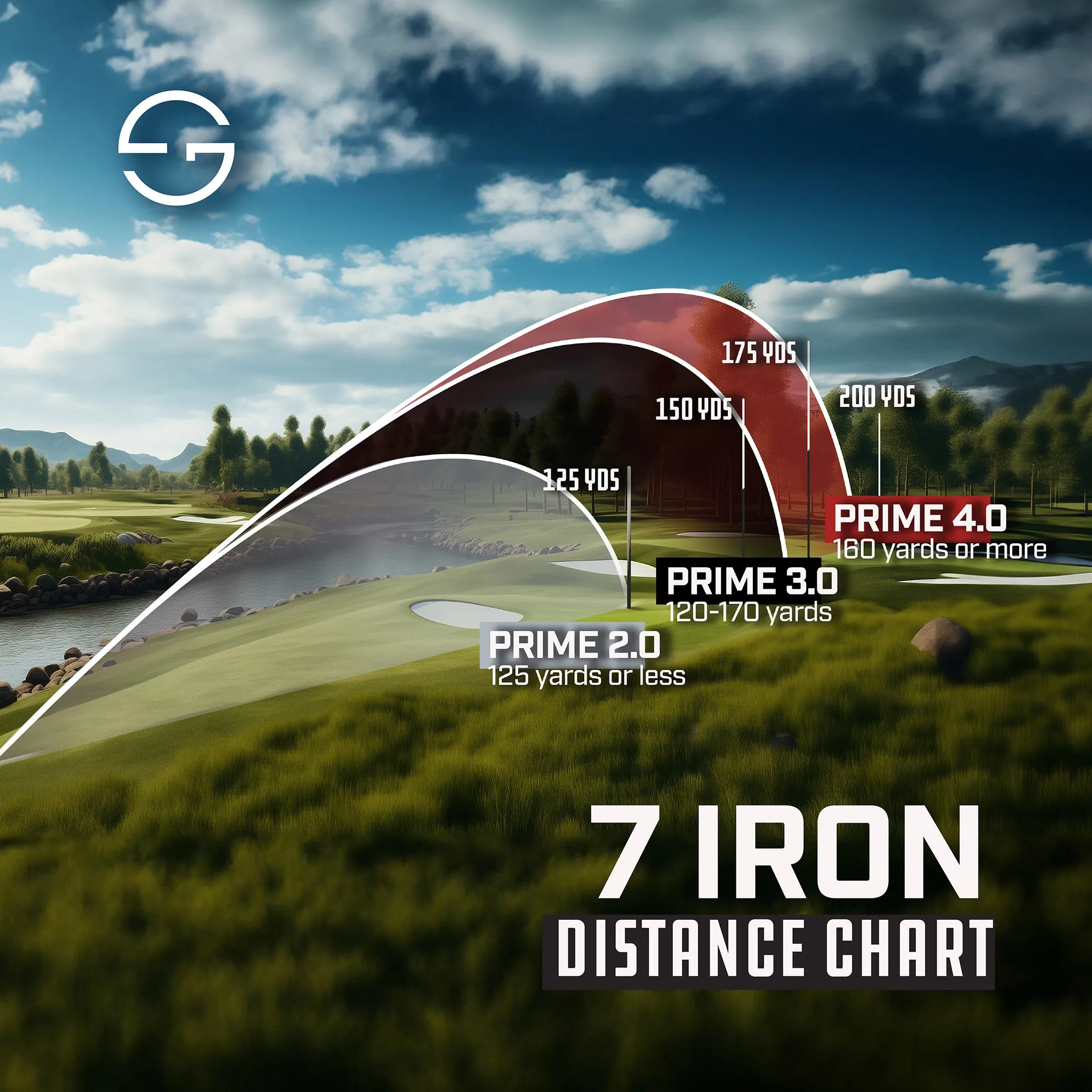 PRIME 3.0 golf ball